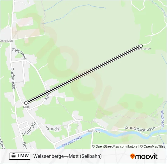 LMW Cable Car Line Map