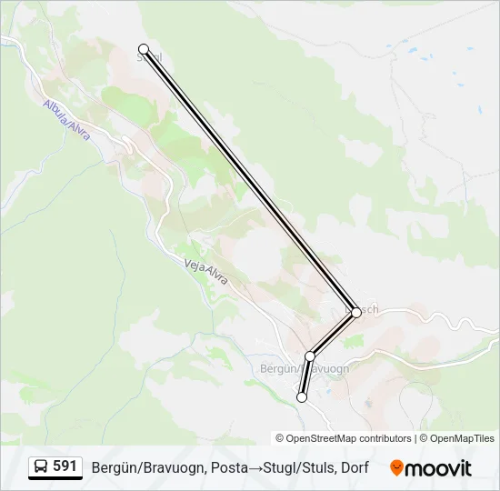 Plan de la ligne 591 de bus