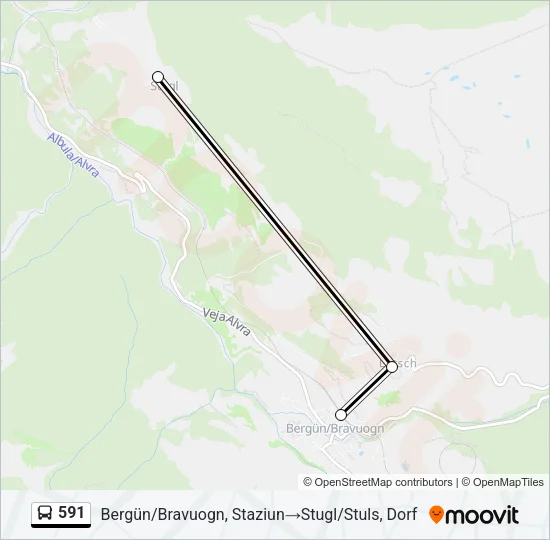 Plan de la ligne 591 de bus