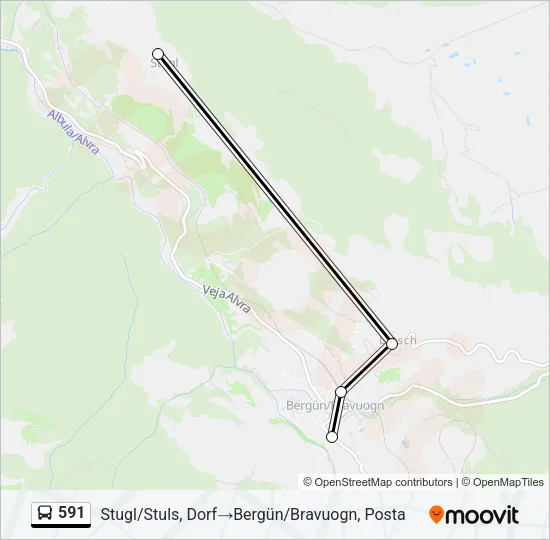 Plan de la ligne 591 de bus
