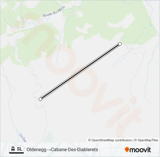 Plan de la ligne SL de téléphérique