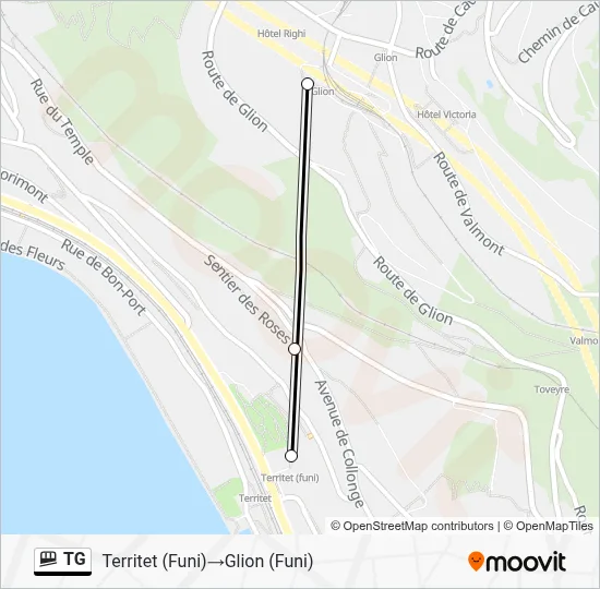 TG Funicular Line Map