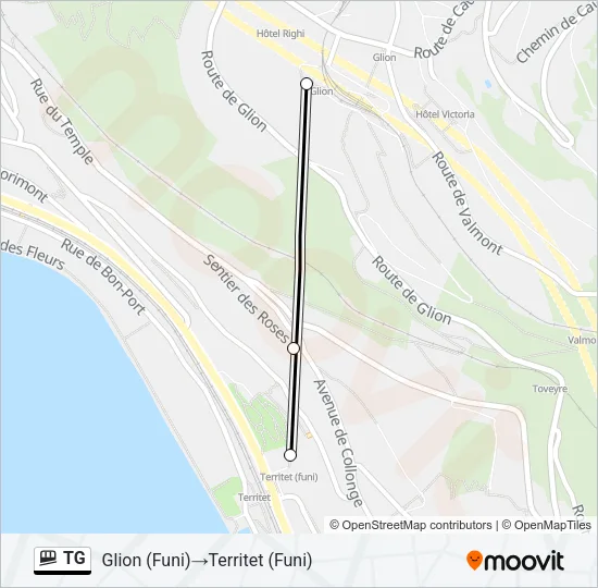 TG Funicular Line Map