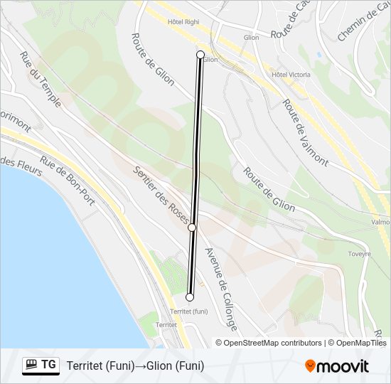TG Funicular Line Map