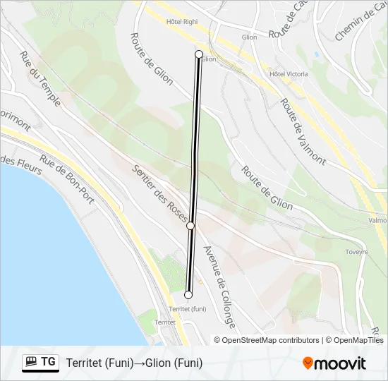 TG Funicular Line Map