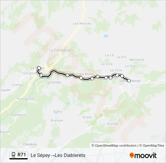 Plan de la ligne R71 de train