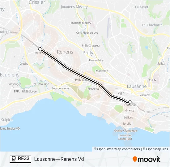 Plan de la ligne RE33 de train