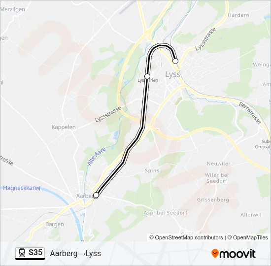 Plan de la ligne S35 de train
