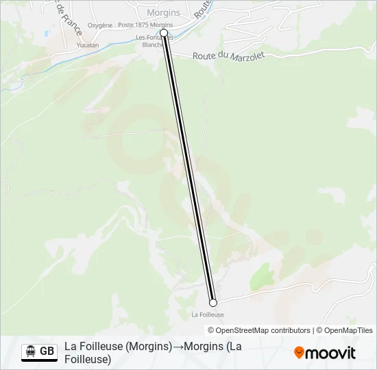 GB Cable Car Line Map