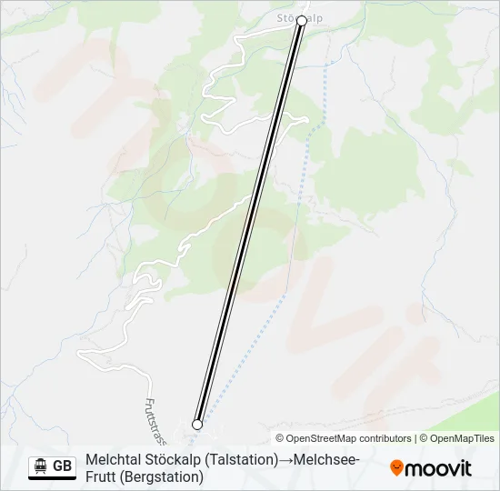 Plan de la ligne GB de téléphérique