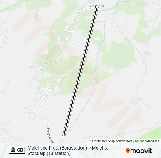 Plan de la ligne GB de téléphérique