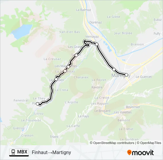 MBX Train Line Map