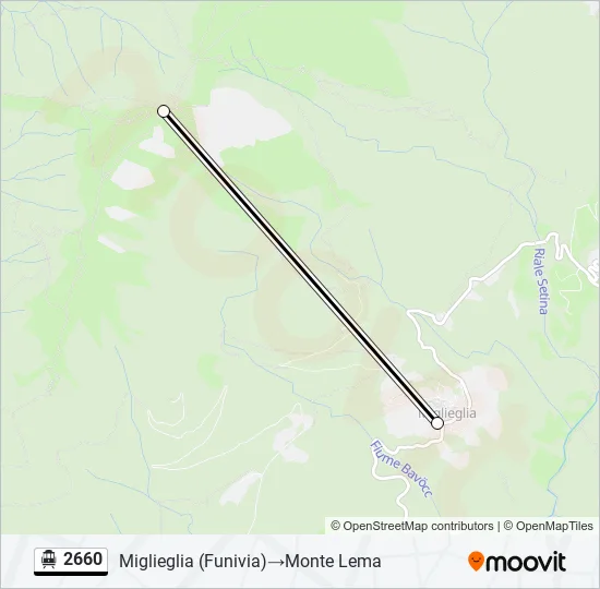 Plan de la ligne 2660 de téléphérique