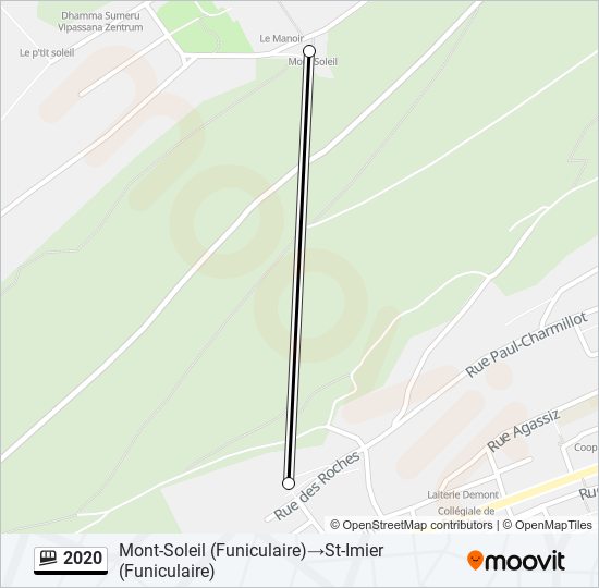 2020 Funicular Line Map