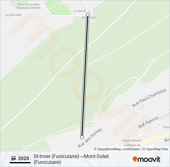 Plan de la ligne 2020 de funiculaire