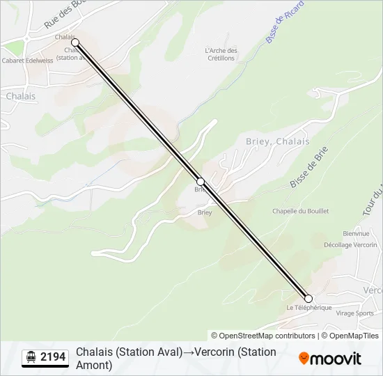 2194 Cable Car Line Map