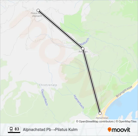 Plan de la ligne 83 de train