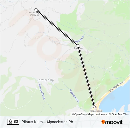 Plan de la ligne 83 de train