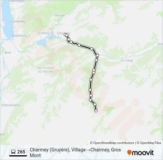 Plan de la ligne 265 de bus
