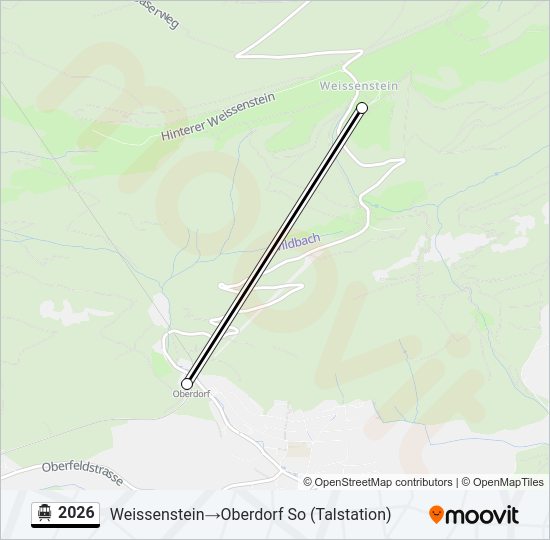 2026 Cable Car Line Map
