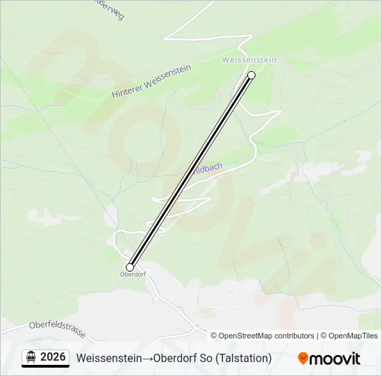 Plan de la ligne 2026 de téléphérique