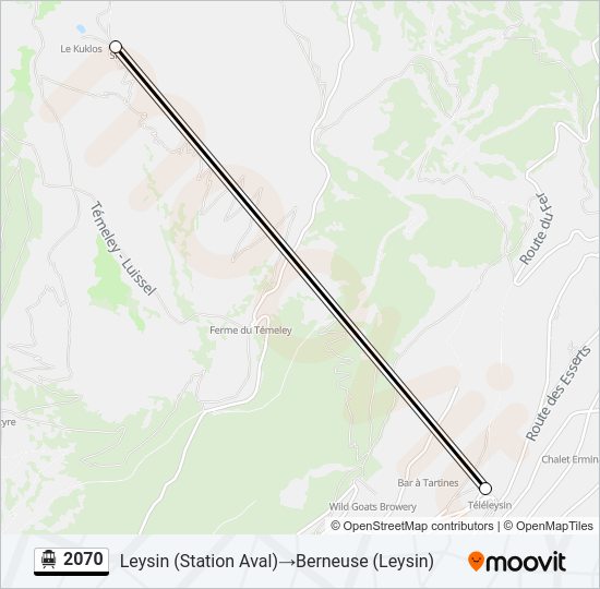 2070 Cable Car Line Map