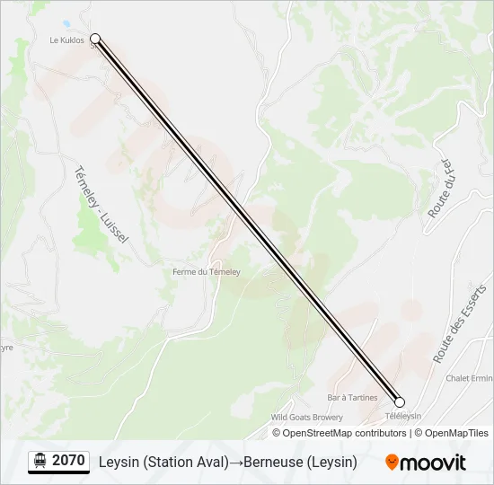 Plan de la ligne 2070 de téléphérique