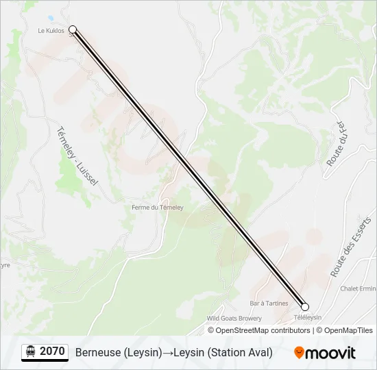 2070 Cable Car Line Map