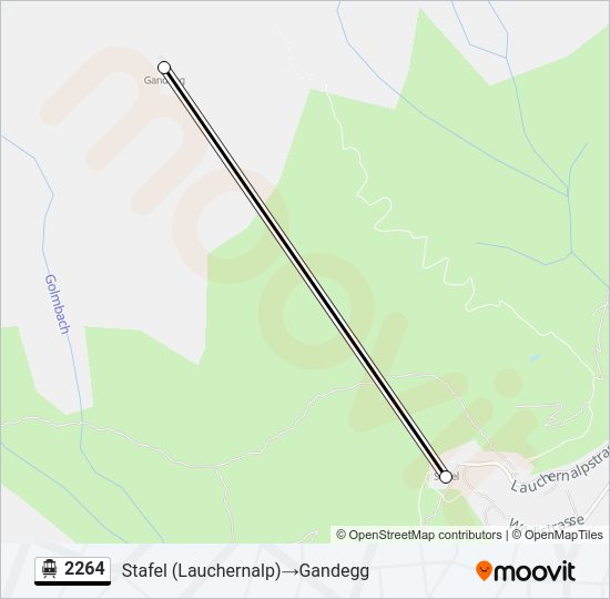 2264 Cable Car Line Map