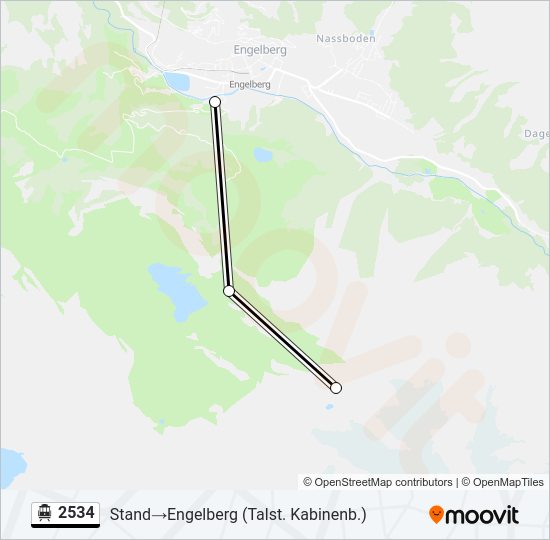 2534 Cable Car Line Map