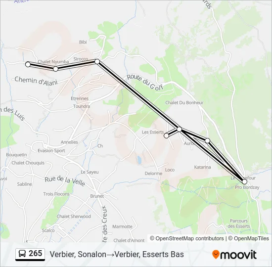 Plan de la ligne 265 de bus