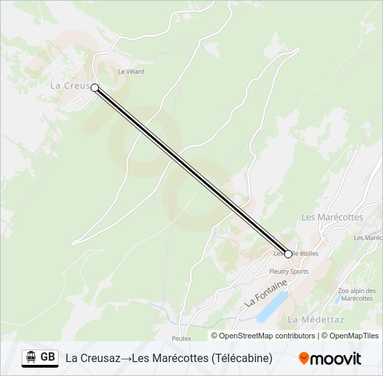 GB Cable Car Line Map
