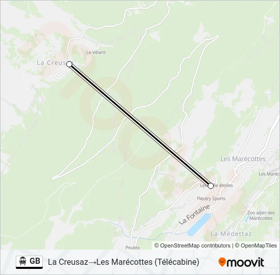 GB Cable Car Line Map