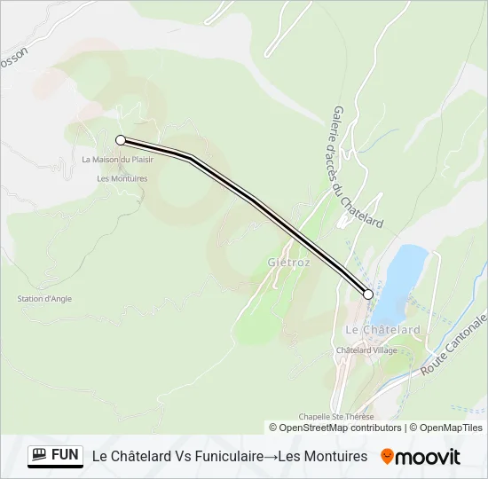 FUN Funicular Line Map