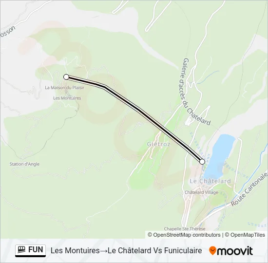 FUN Funicular Line Map
