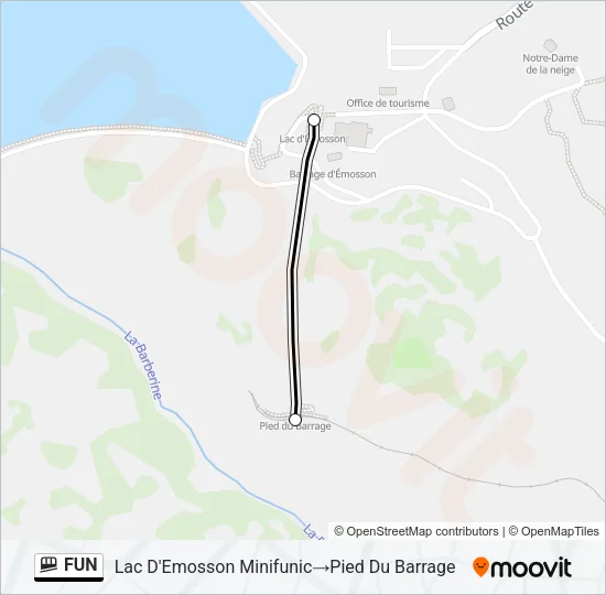 FUN Funicular Line Map