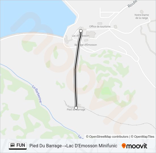 FUN Funicular Line Map