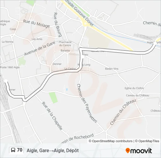 Plan de la ligne 70 de bus
