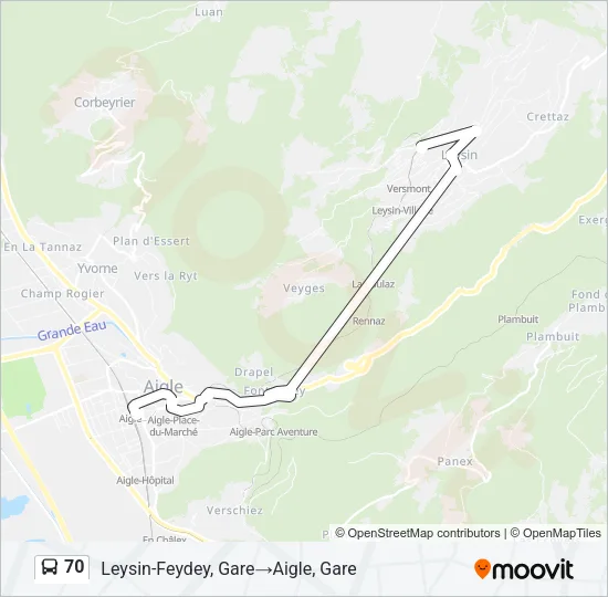 Plan de la ligne 70 de bus
