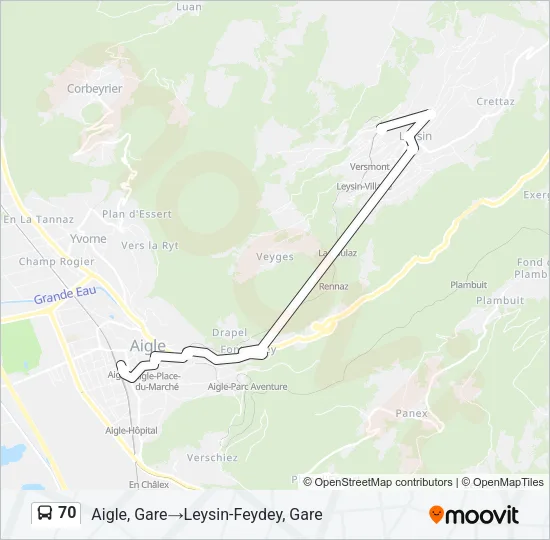 Plan de la ligne 70 de bus