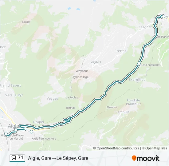 Plan de la ligne 71 de bus