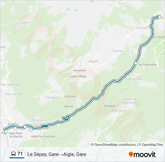 Plan de la ligne 71 de bus
