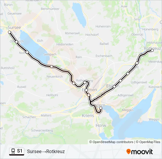 Plan de la ligne S1 de train