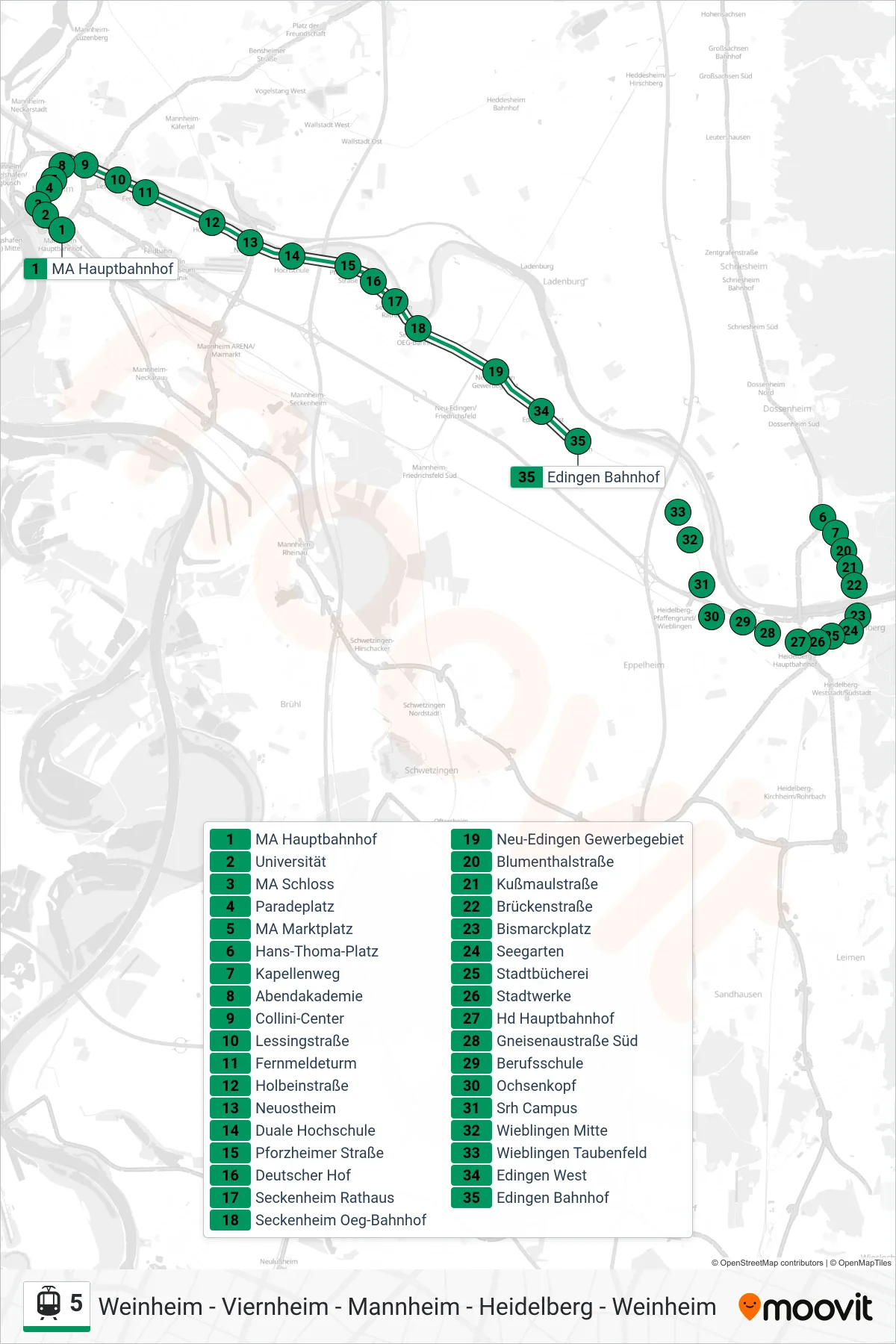 Linie 5 (Straßenbahn) Richtung Edingen: Route und Haltestellen auf der Karte