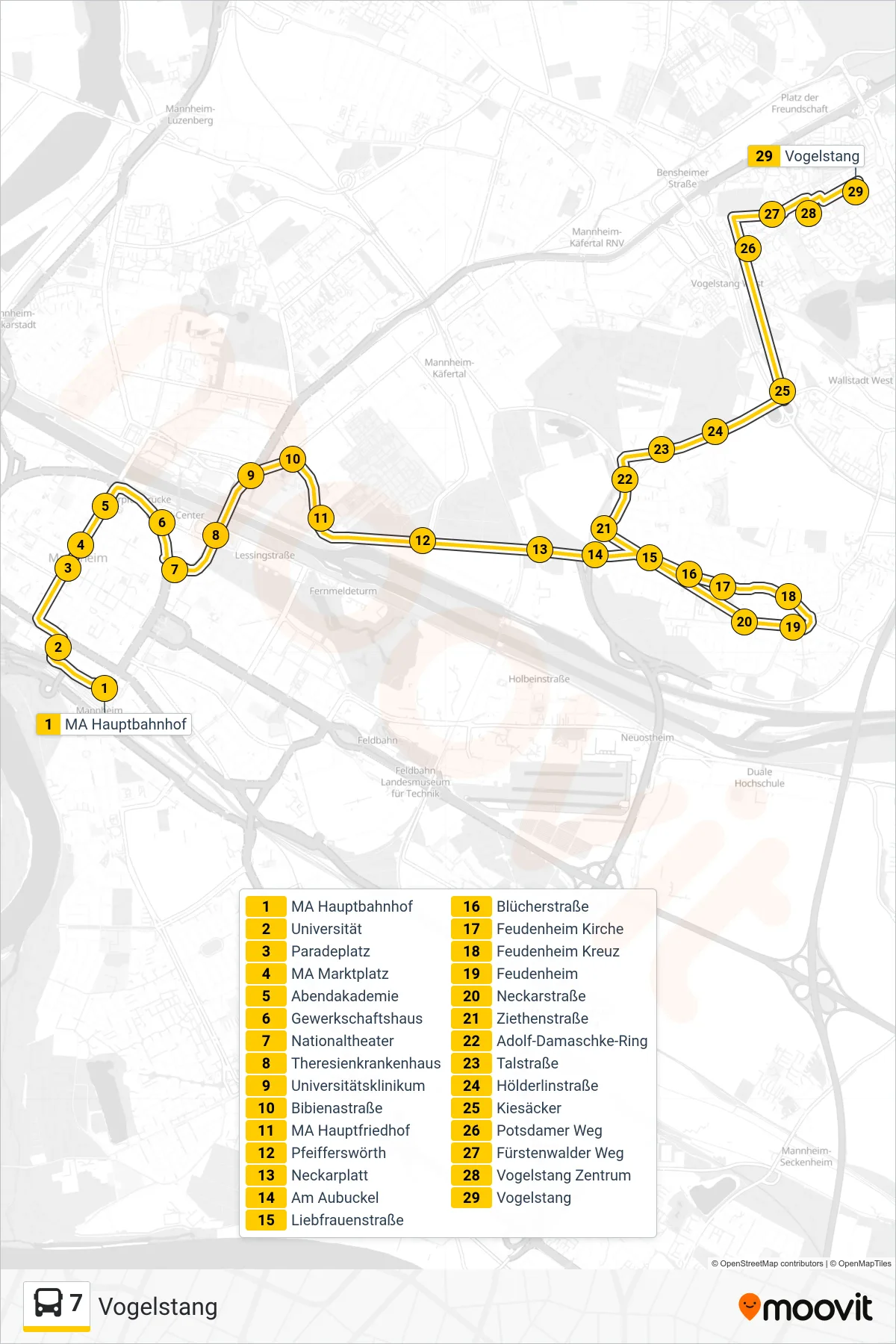 Linie 7 (Bus) Richtung Vogelstang: Route und Haltestellen auf der Karte