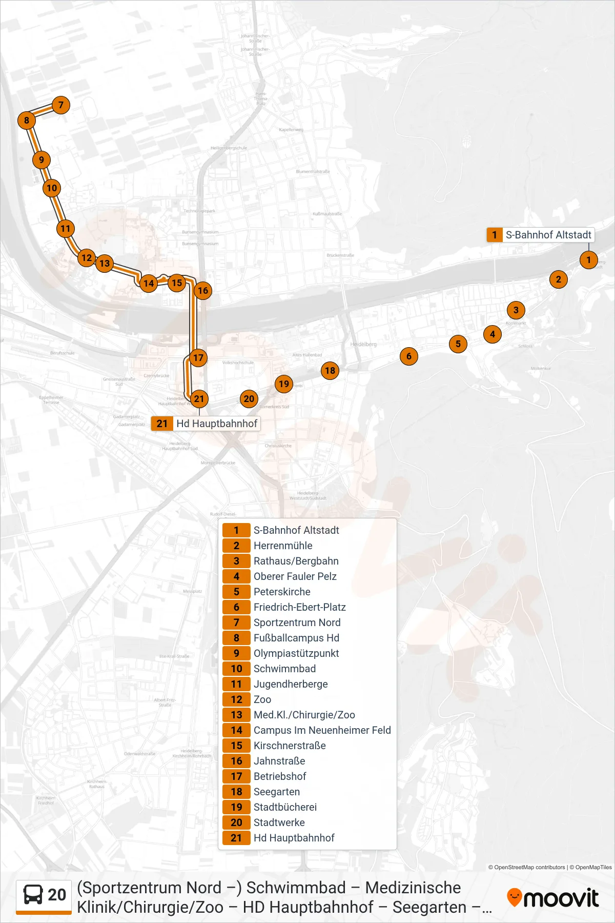 20 bus Line (Hd Hauptbahnhof) route and stops on a map