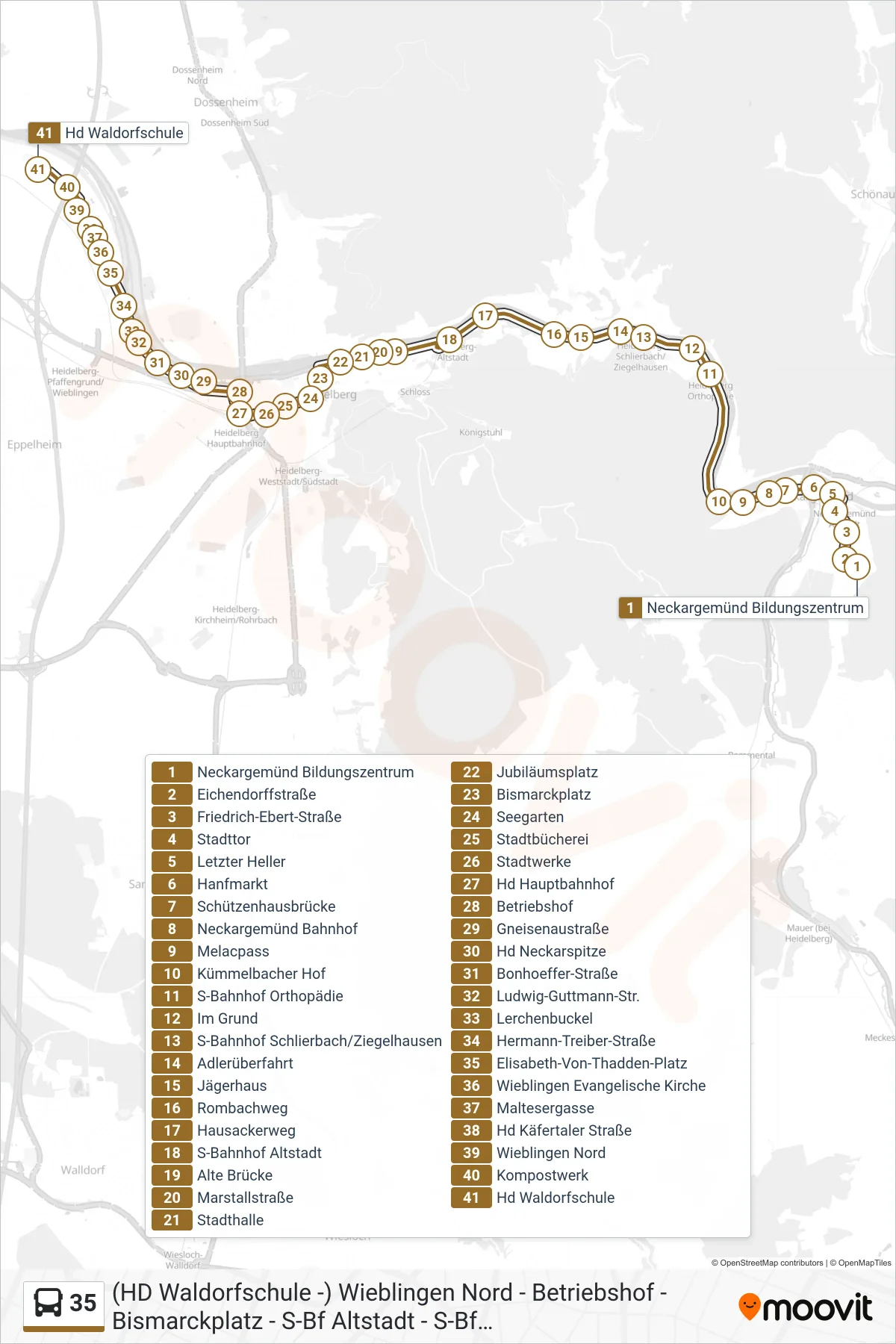 35 bus Line (Waldorfschule Hd) route and stops on a map