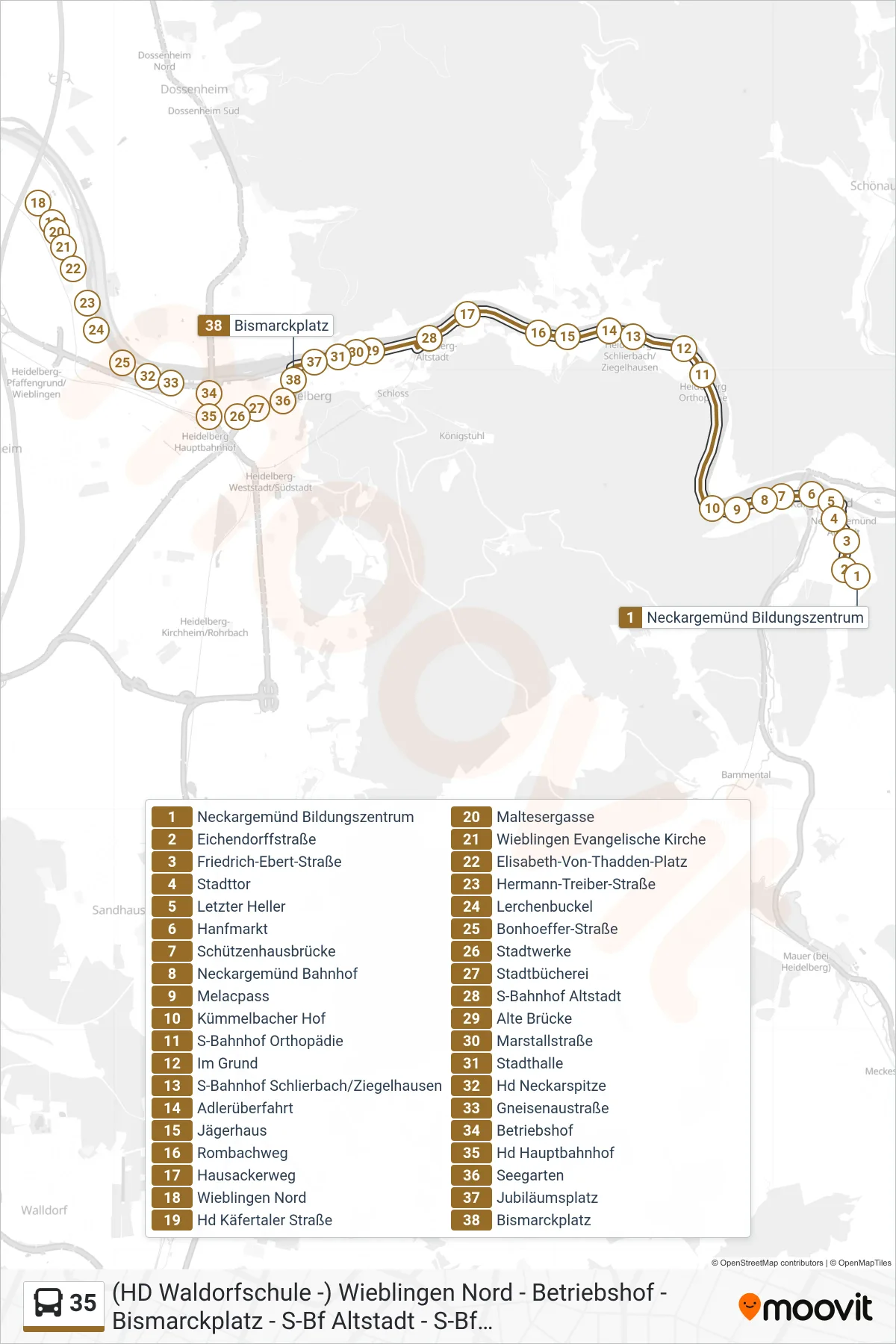 Linie 35 (Bus) Richtung Bismarckplatz: Route und Haltestellen auf der Karte