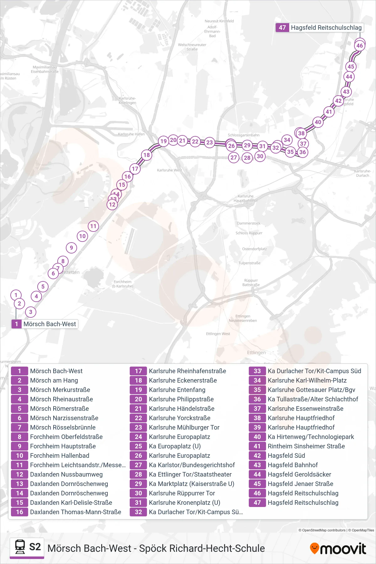 Linie S2 (Bahn) Richtung Hagsfeld Reitschulschlag: Route und Haltestellen auf der Karte