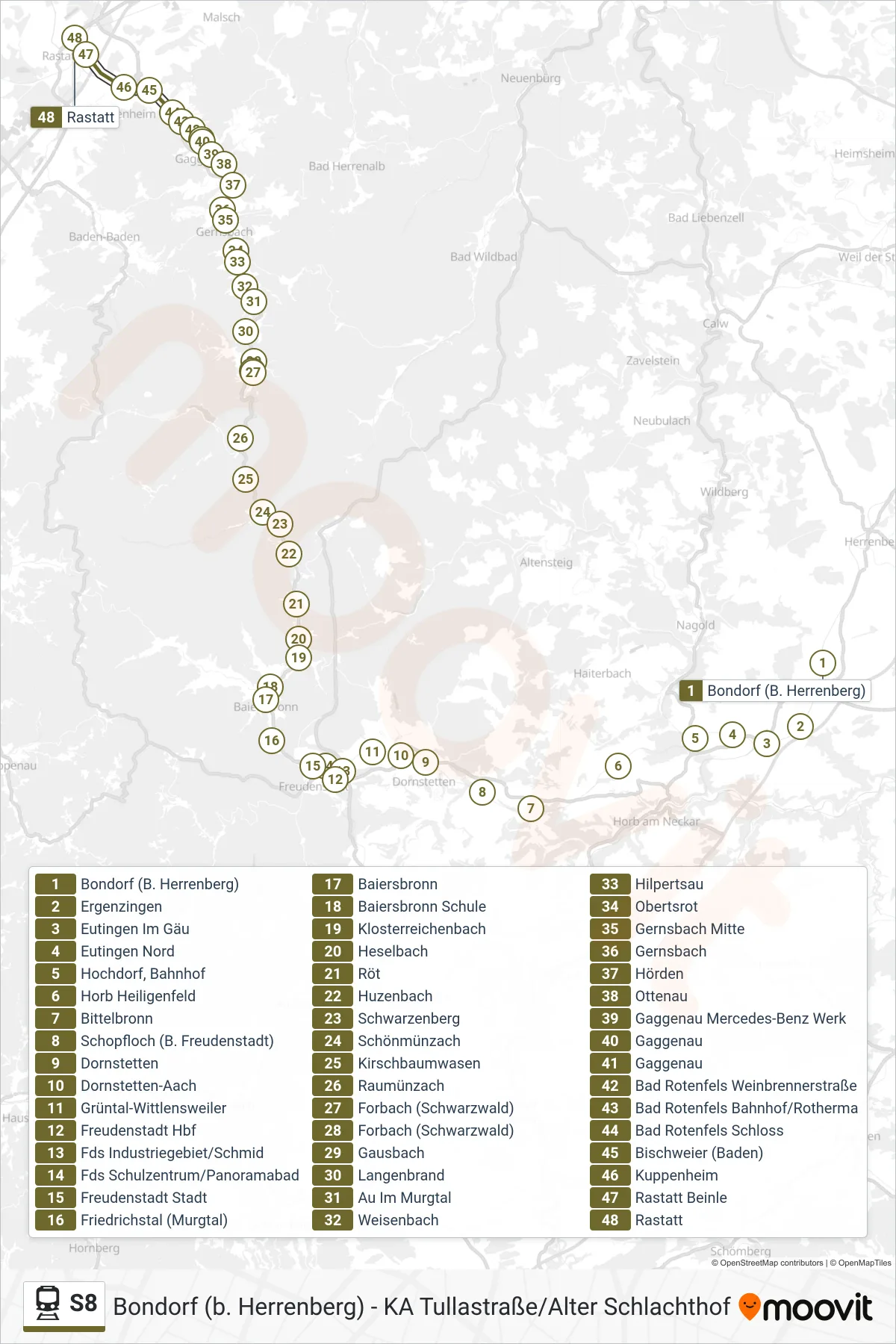 S8 train Line (Rastatt) route and stops on a map
